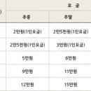 더뷰호스텔 이미지