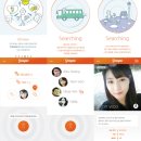 스테이하이 이미지