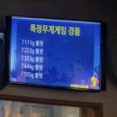 붕어카페와꽃