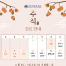 연세미초롬의원 네이버블로그