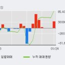 (주)액션스퀘어 이미지