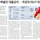 대세연