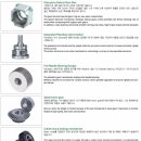 PBL-H 서보모터 감속기 GEAR구조 이미지