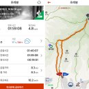 내곡동636 | 190923 대구 초례산 산행(신청골쉼터-초례봉 왕복 코스)