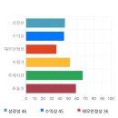 전일출판사