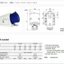 산업용소켓 및 플러그 16A,32A,63A,125A 제품도면 & 치수도 이미지