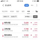 (주)처음