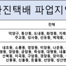 군산지역택배노동조합 이미지