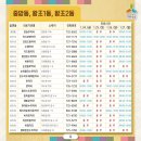 순천약국 이미지