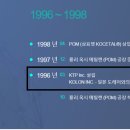 코오롱사 이미지