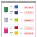 왁스헤어샵