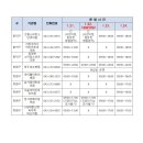 정덕용의원 이미지