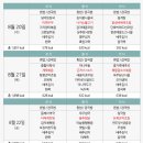 서울삼성호매실요양병원 이미지