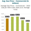 한국의약품물류(주) 이미지