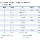 정경훈 카카오 검색결과