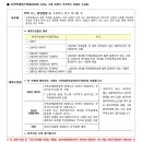 구봉 이미지