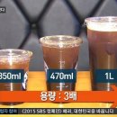 점점 커지는 저가카페 아메리카노 사이즈 (컴포즈) 이미지