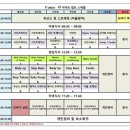 다이어트캠프 이미지