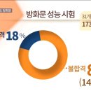 한솔이엔지 - 성주군 | 한솔이엔지