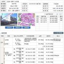 동해시-49 이미지