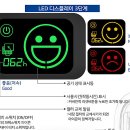 차량용 공기청정기 추천, 3중 필터로 미세먼지 제거