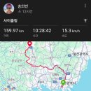 국토종주자전거길1-25 | [국토종주] 낙동강 자전거길 (하류) 1일차
