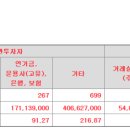 아이엠비디