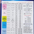 장유스포츠센터 수영장 이미지