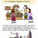 상화유통 이미지