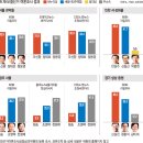 서울특별시 관악구 난곡동주민센터 이미지