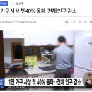 신진주역세권 줌테라스 이미지