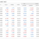씨에스글로벌