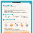 강동드림산부인과의원 네이버블로그