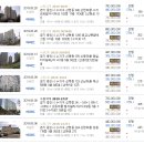 용인탑내과의원 이미지