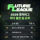 팀베스트최고체육관(유림관) | 팀베스트MMA 오늘의 운동[용인 포곡 종합격투기]