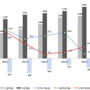 메디슨무역 이미지