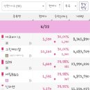 우크라팜 이미지