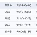 연제고등학교 이미지