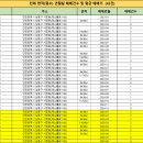 현대모닝사이드아파트 이미지