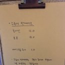 커피 202 이미지