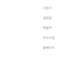 주식회사 어바웃펫 이미지