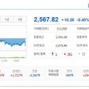 (주)한빛바이오 이미지