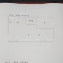 망미배산로70번길 이미지