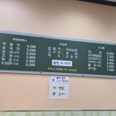 신베테랑