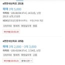 이편한세상옥포 1단지 이미지