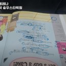 삼성영어셀레나미래엔수학송우스타학원