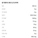 메가커피(봉일천점)