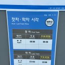 동해선 부전역 | 울산 태화강역 부전역 기차타기! 동해선 시간표와 무궁화호 ITX 마음 탑승후기, 주차요금 할인 정보까지