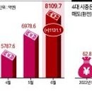 엔테크