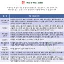 기업회생 & 법인파산 전문 부티크 로펌 '윈앤윈’ 기업회생연구소 & 기업법무팀 이미지